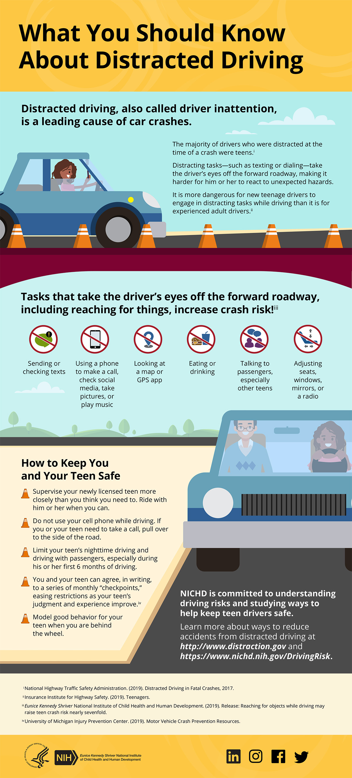 Infographic: Distracted Driving | NICHD - Eunice Kennedy Shriver ...